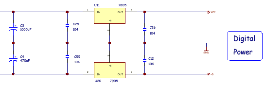 Digital Power Supply.